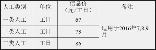 QQ鎴浘20160927102552.jpg QQ鎴浘20160927102552.jpg