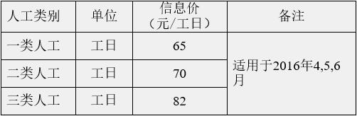 QQ鎴浘20160927102552.jpg QQ鎴浘20160927102552.jpg